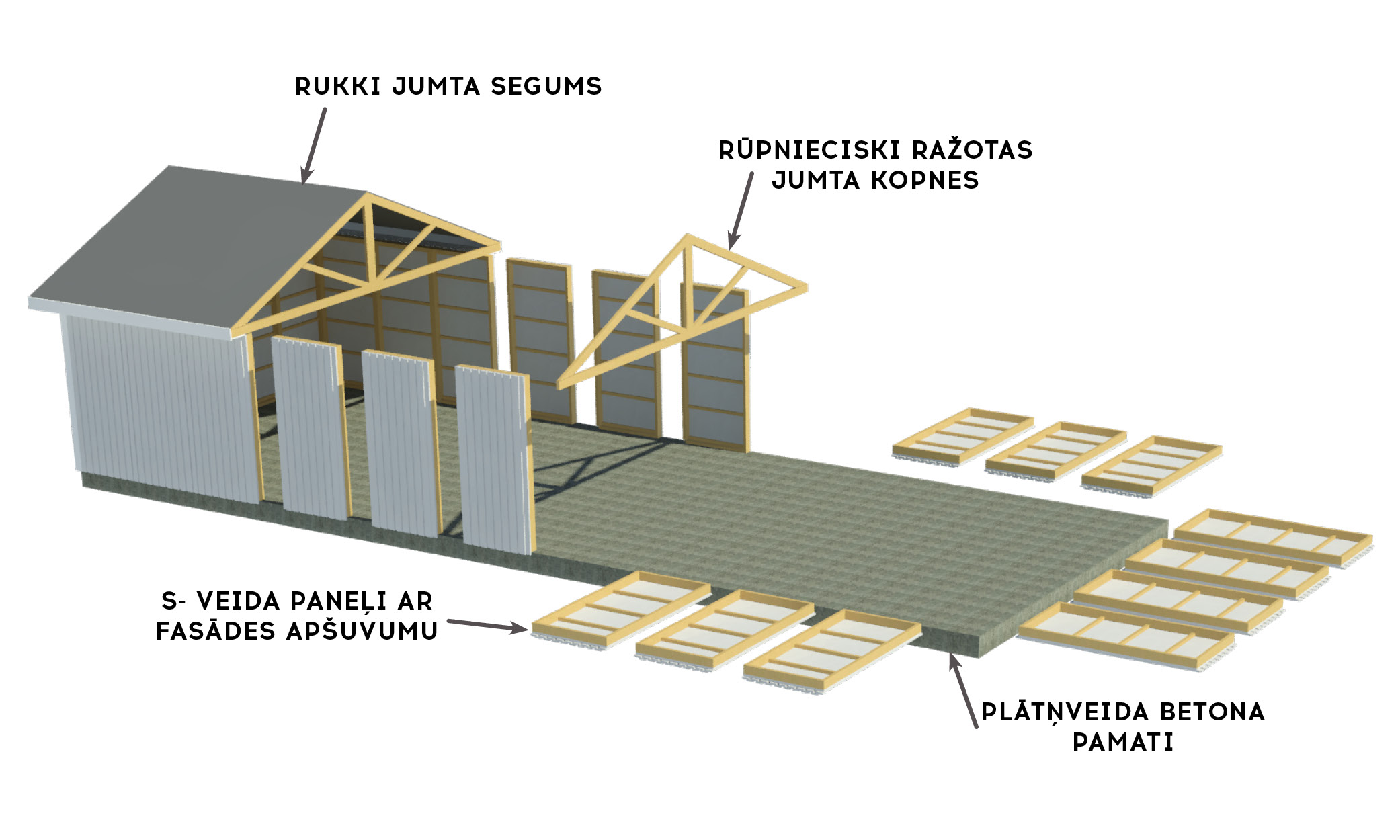 panelji paplasinati